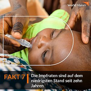 7.    Die Impfraten sinken, und jedes Jahr sterben 2,2 Millionen Kinder, weil sie nicht geimpft sind