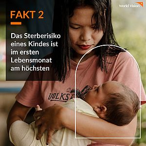 2.    Das Sterberisiko eines Kindes ist im ersten Lebensmonat am höchsten